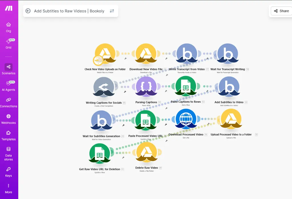 Automated Video Captioning Featured Image